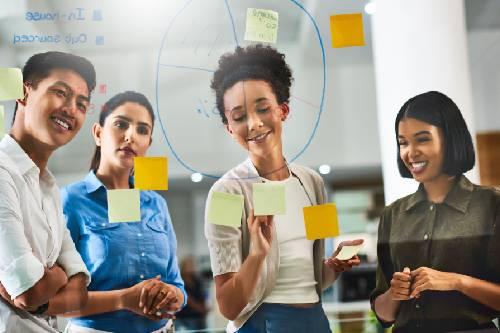 Orientation to results Orientation to results