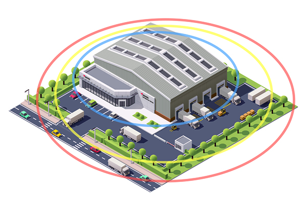 How to Create an Integrated Security Strategy How to Create an Integrated Security Strategy