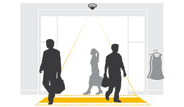New Store Occupancy Management System Launched by Prosegur USA New Store Occupancy Management System Launched by Prosegur USA
